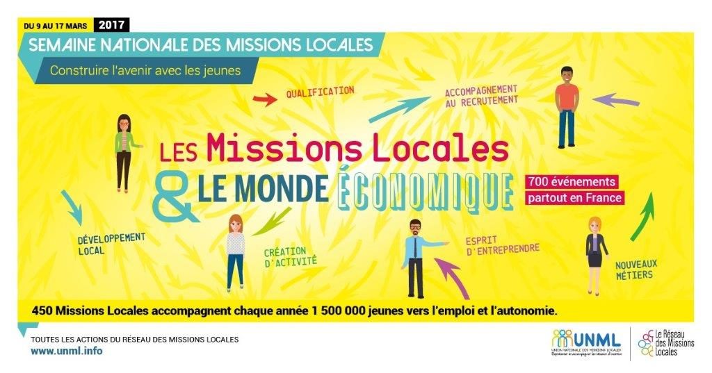 nationale